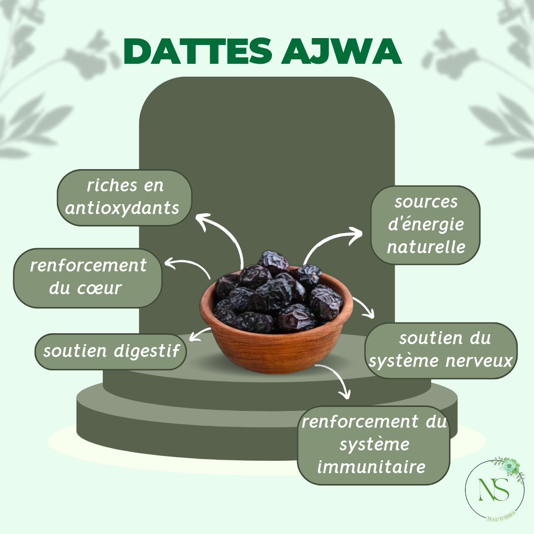 Dattes Ajwa