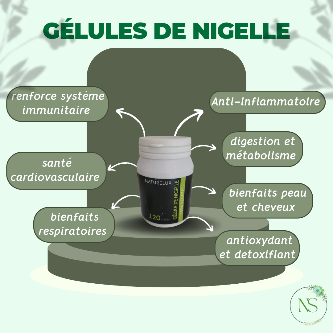 Gélules de nigelle